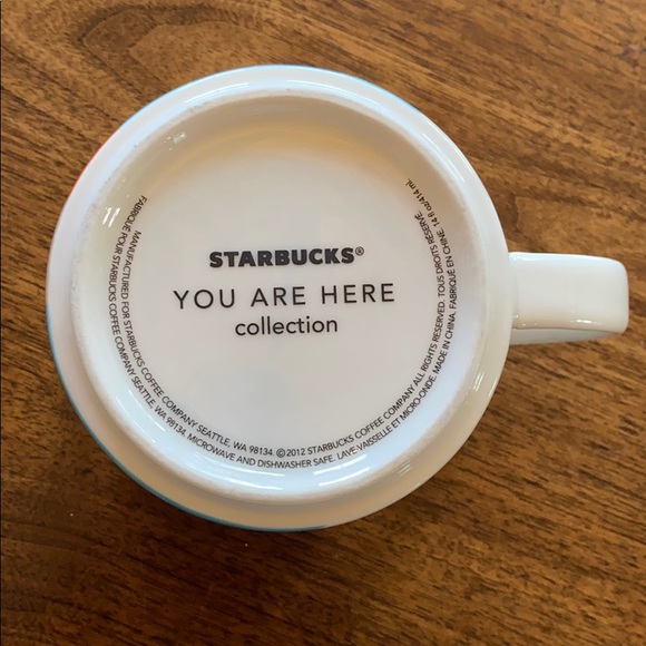 Starbucks Atlanta Mug You are Here Collection - Picture 5 of 6